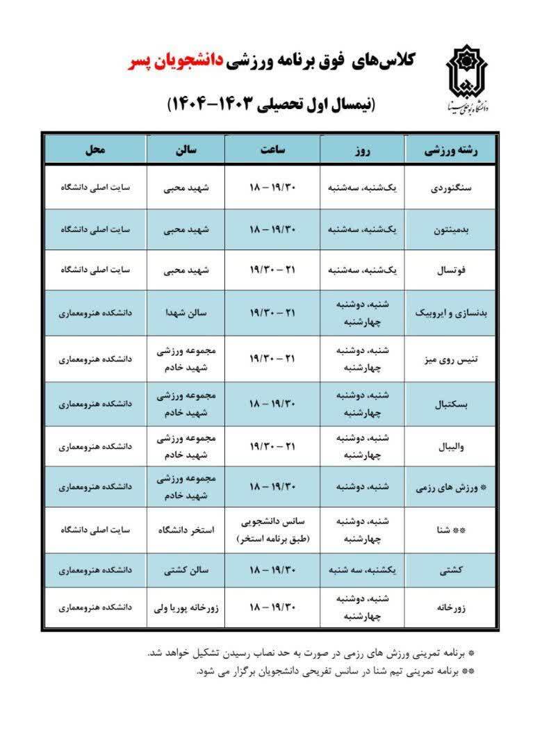 جزئیات کلاس‌های فوق برنامه ورزشی دانشجویان دانشگاه بوعلی‌سینا برای ترم جدید اعلام شد