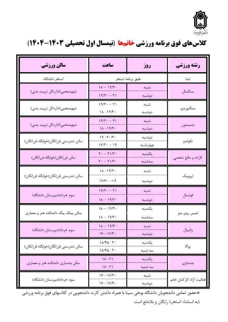 جزئیات کلاس‌های فوق برنامه ورزشی دانشجویان دانشگاه بوعلی‌سینا برای ترم جدید اعلام شد