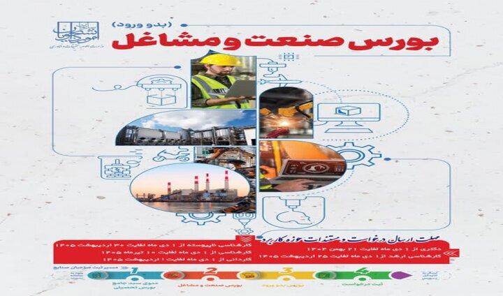 دومین فراخوان رسمی بورس صنعت و مشاغل ویژه دانشجویان منتشر شد دومین فراخوان رسمی بورس صنعت و مشاغل ویژه دانشجویان منتشر شد